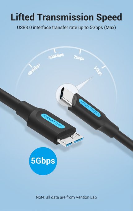 Vention 1M USB 3.0 C to Micro-B Data