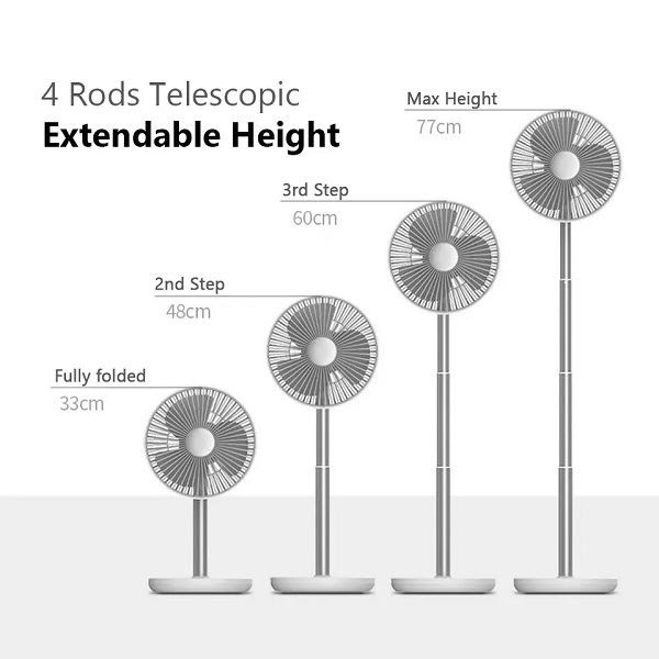 JISULIFE FA13P Rechargeable Desk Fan 8000mAh