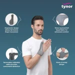 Tynor Thumb Spica Splint F-06