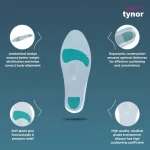Insole Full Silicone