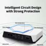 SKE POE-36E-LFP 20,000mAh Mini DC UPS