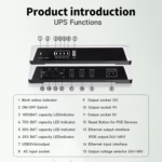 SKE POE-36E-LFP 20,000mAh Mini DC UPS