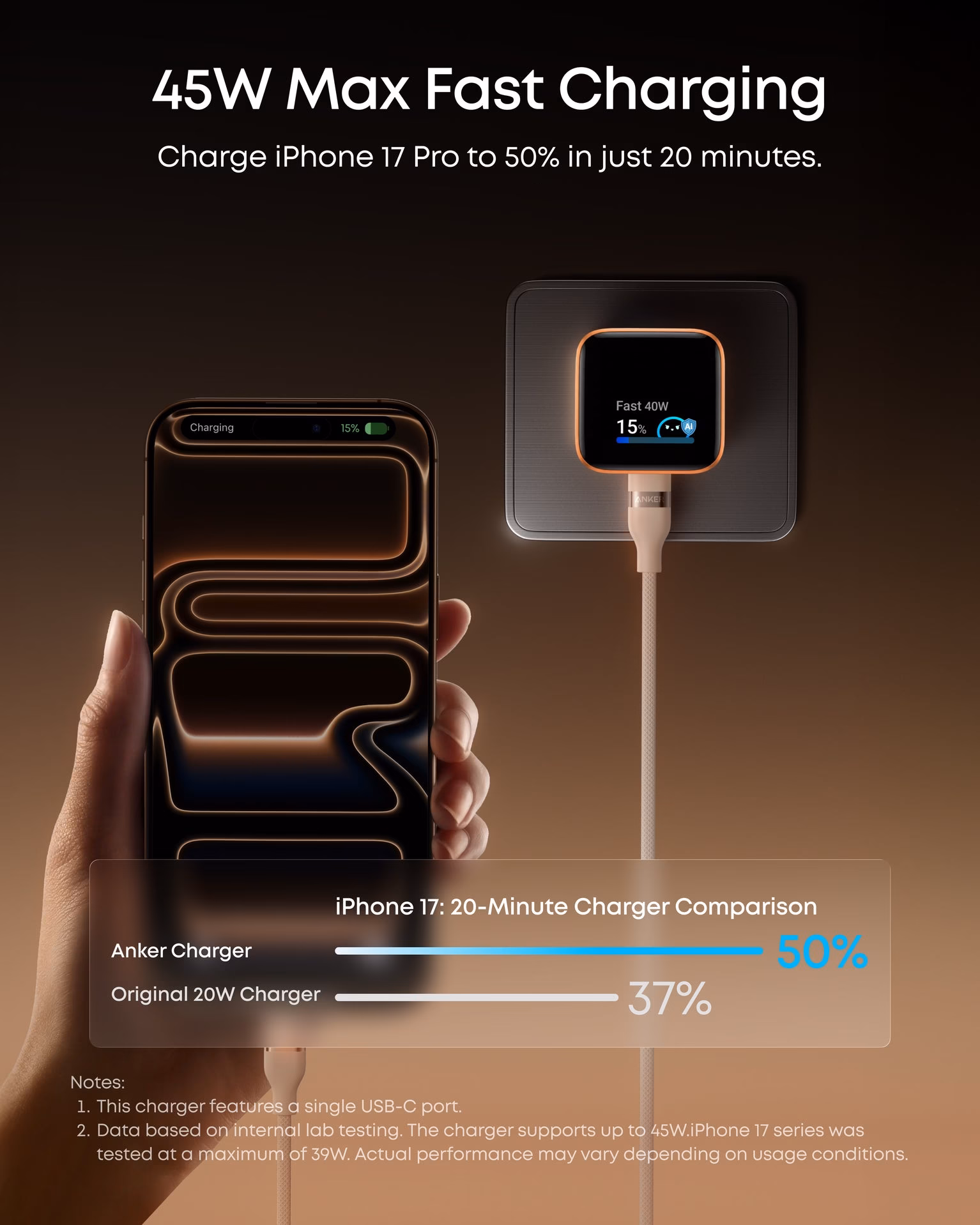 Anker Nano 45W GaN Fast Charger with Smart Display (A121D)