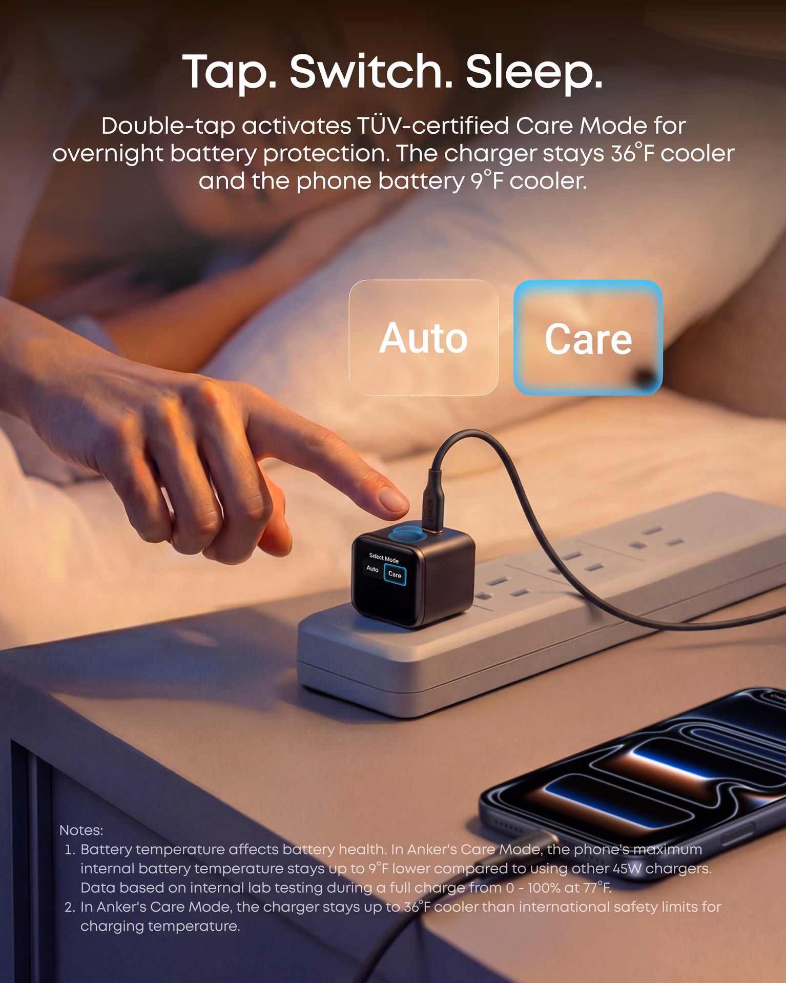 Anker Nano 45W GaN Fast Charger with Smart Display (A121D)