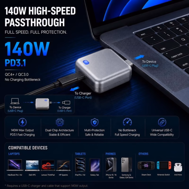 Smart Auto Stop Full Charging Adapter Overcharge Protection – AI Powered Auto Eject USB-C for Smartphone,Laptop Tablet