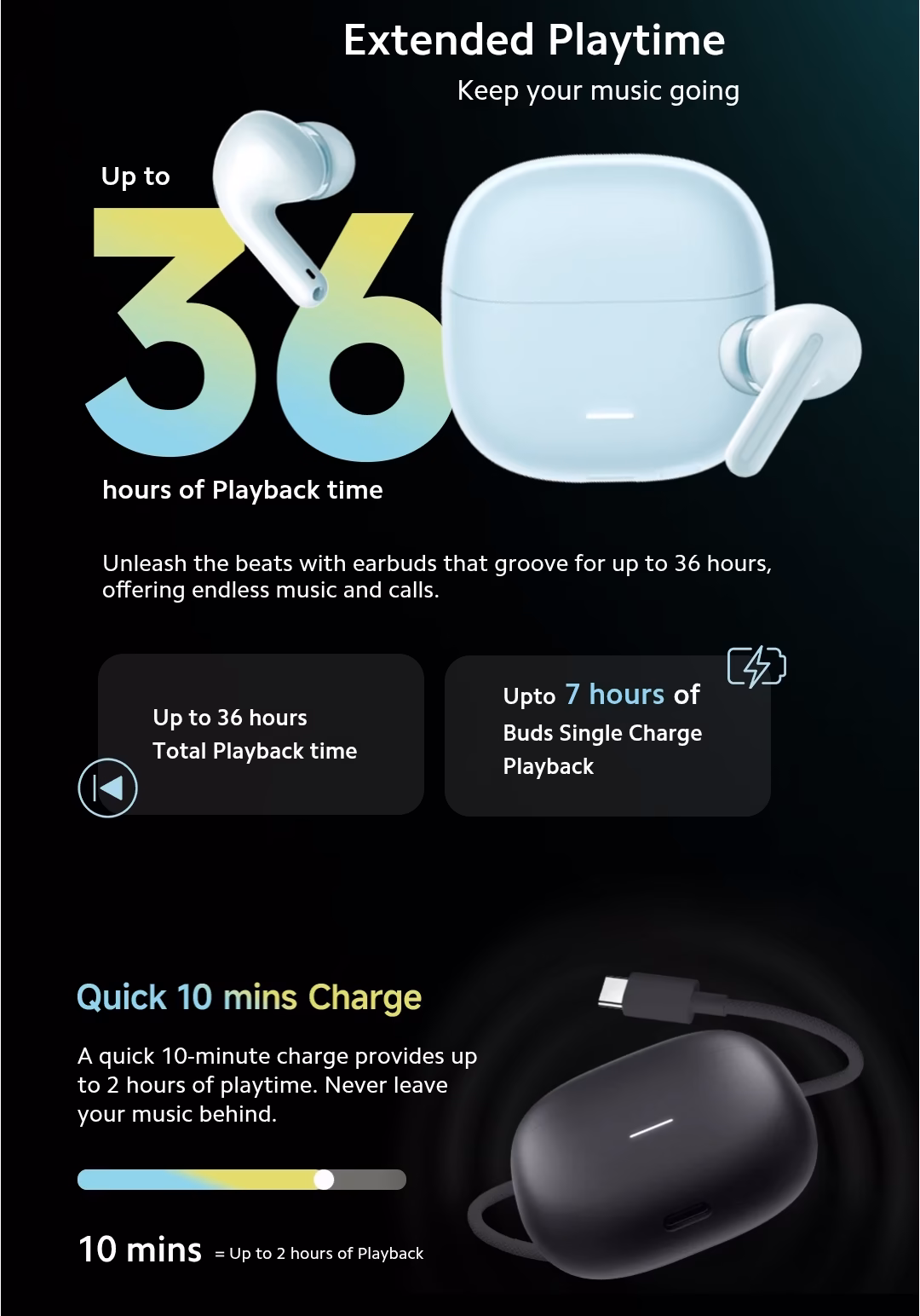 Xiaomi Redmi Buds 5C Hybrid ANC True Wireless Earbuds