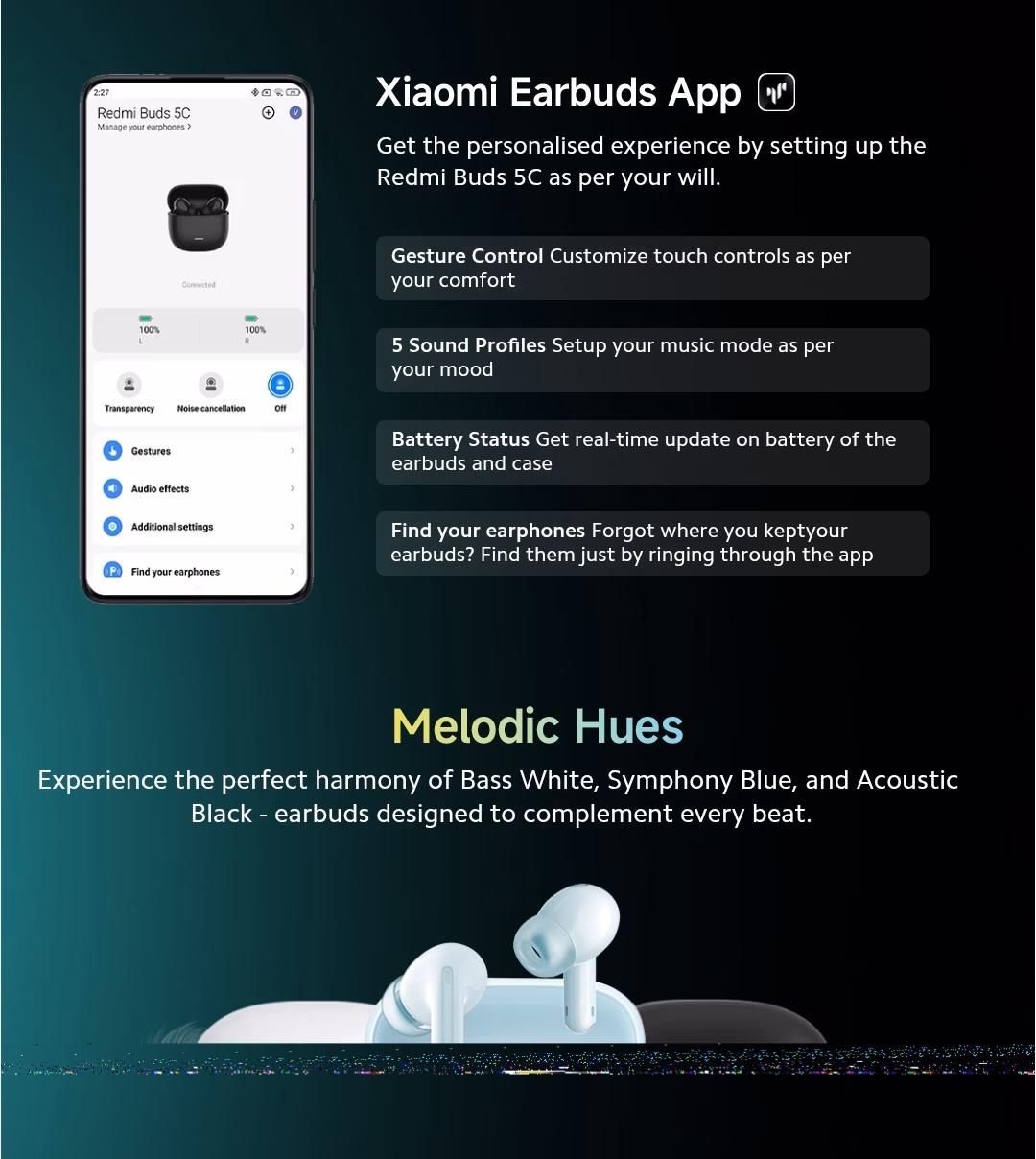 Xiaomi Redmi Buds 5C Hybrid ANC True Wireless Earbuds